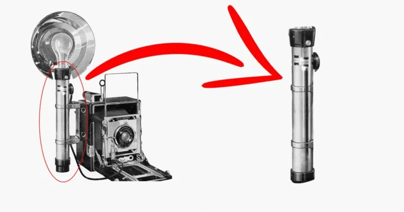 生产设计师做相机是什么