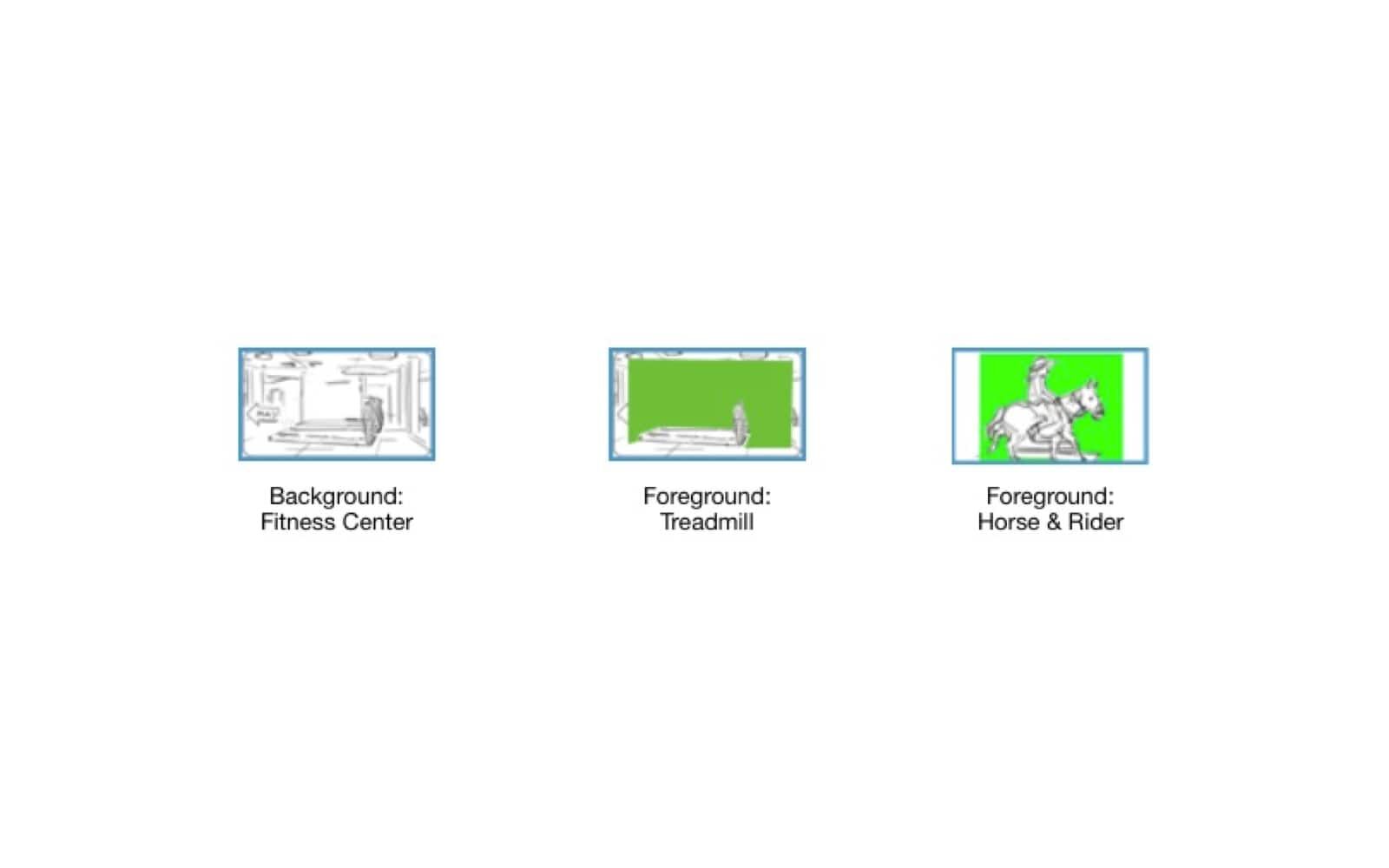 VFX: How to Use a Green Screen Like a Pro in 4 Easy Steps