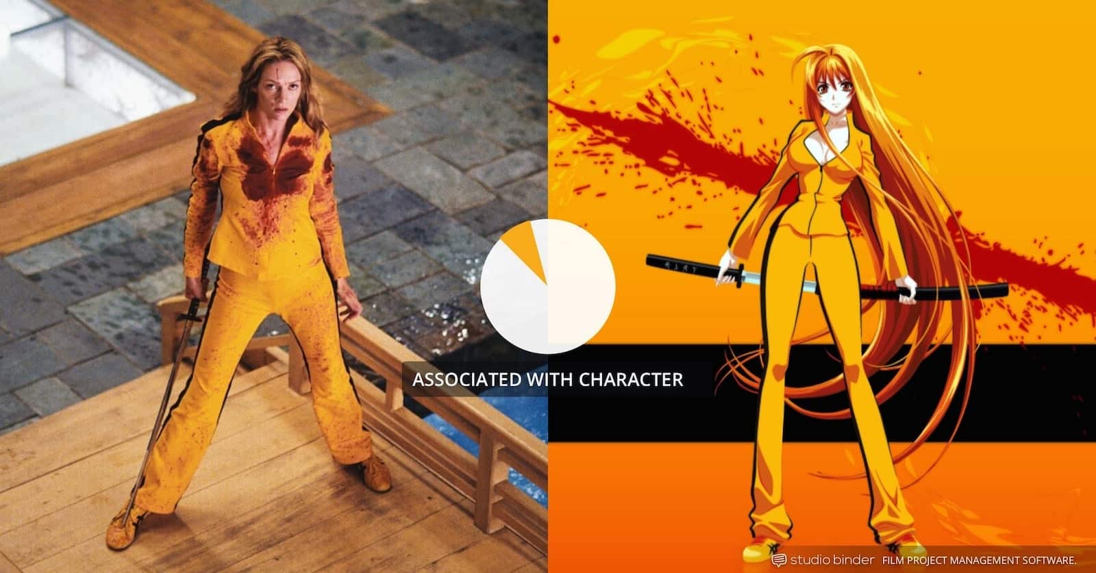 How to Use Color in Film - Movie Color Palette - Associated Colors - Kill Bill