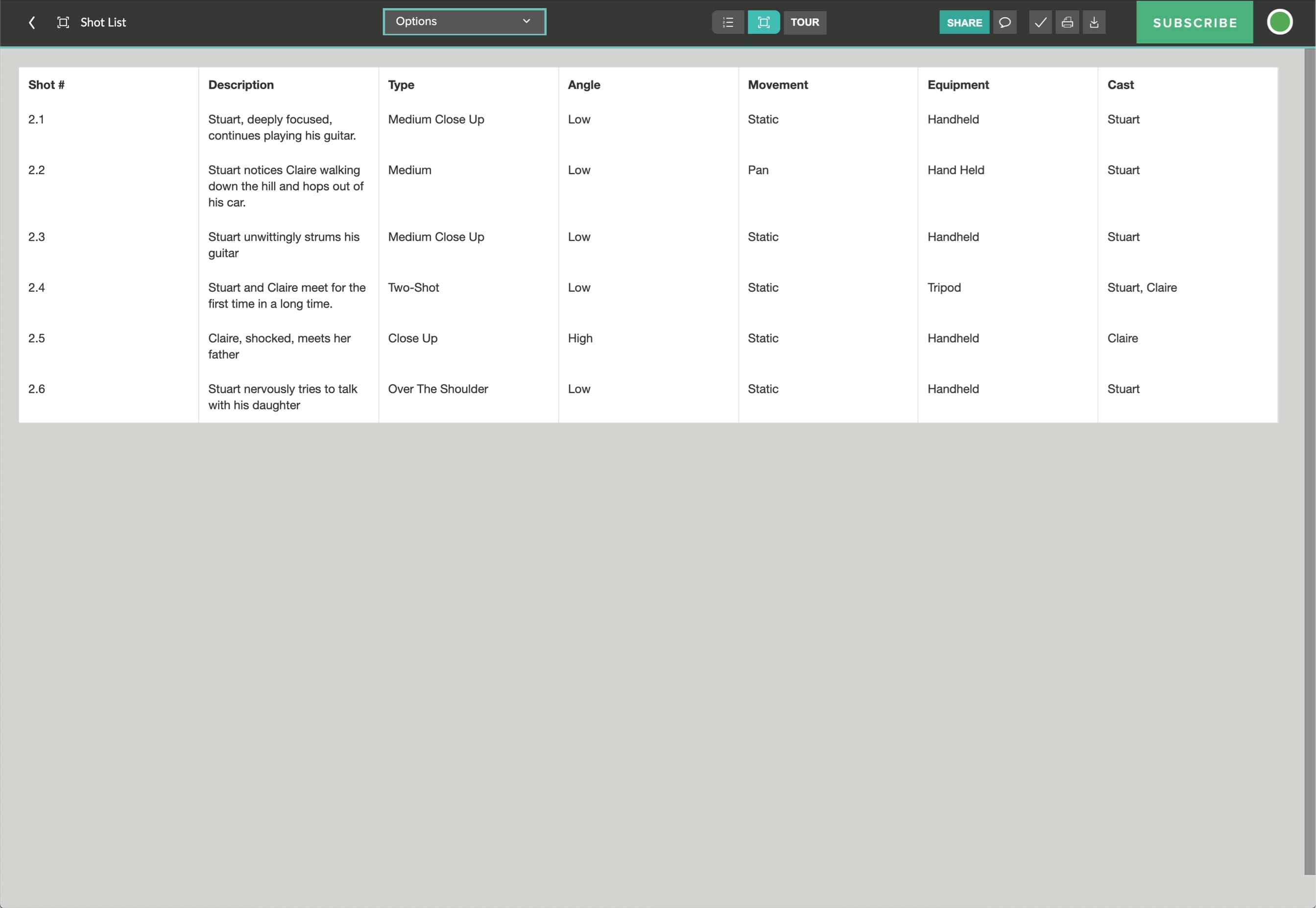 celtx script only mode