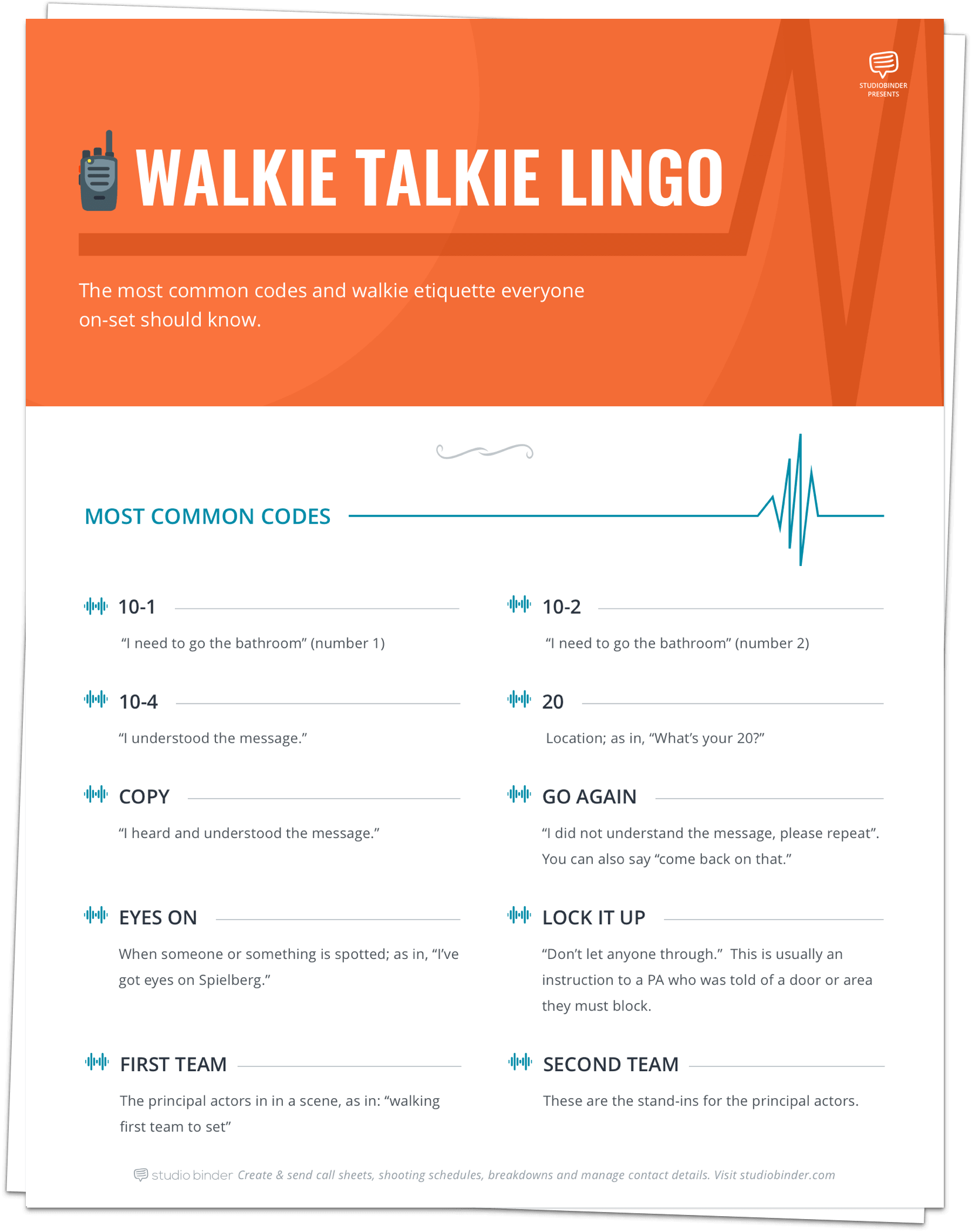 two way radio lingo