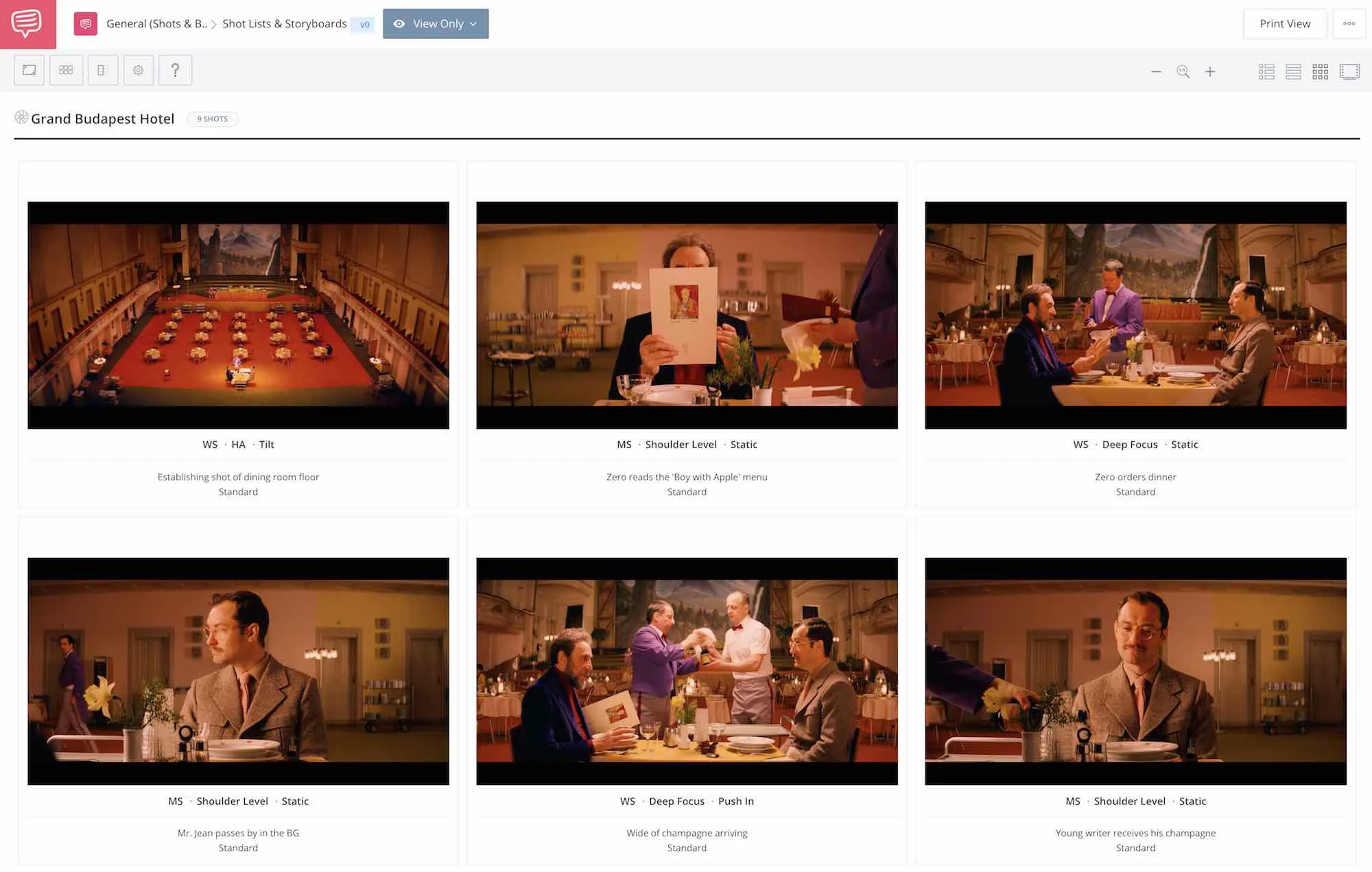 Wes Anderson Style - The Grand Budapest Hotel - Shot List - StudioBinder