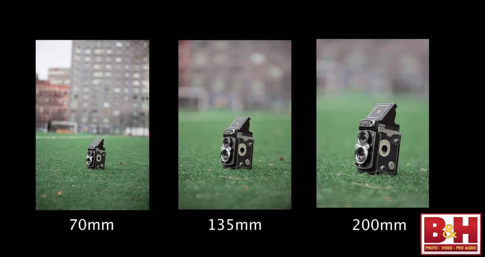 What is Depth of Field - Focal Length