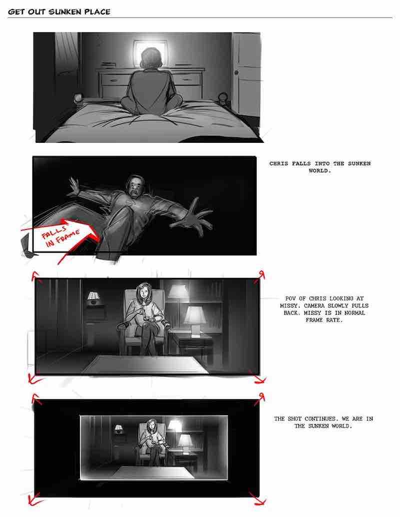 46 Best Movie Storyboard Examples With Free Storyboard Templates ...