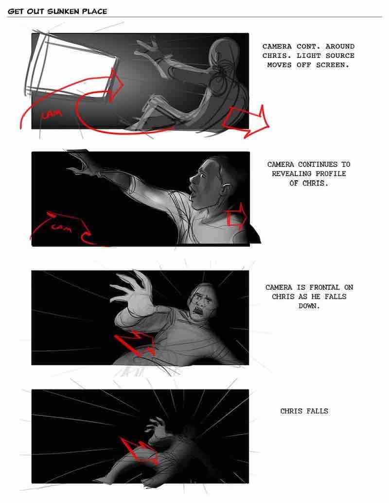 46 Best Movie Storyboard Examples (with Free Storyboard Templates)