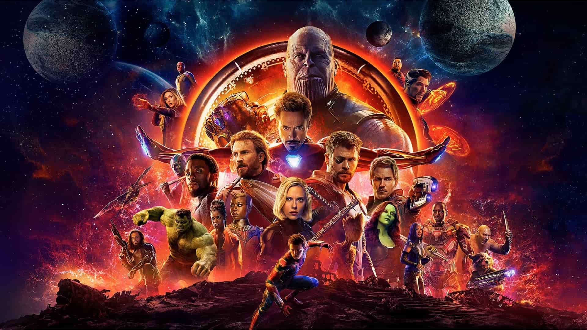 All Marvel Movies In Order Of Release 2021