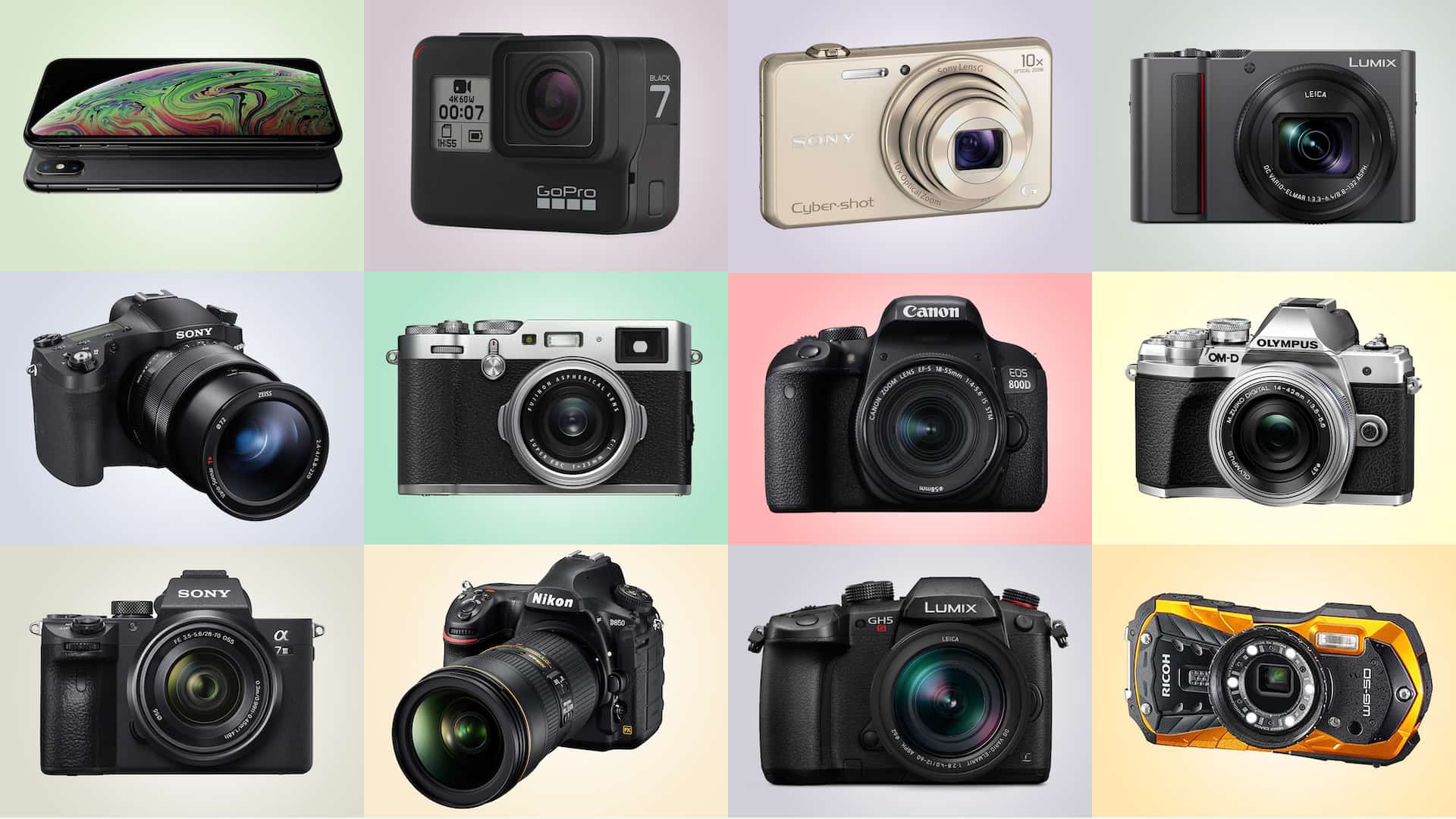 different-types-of-cameras-for-photography-and-video-2023