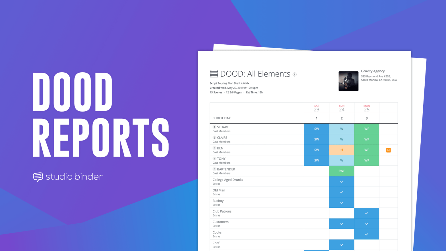What are Day Out Of Day Reports DOOD Report Featured StudioBinder Project Management Software
