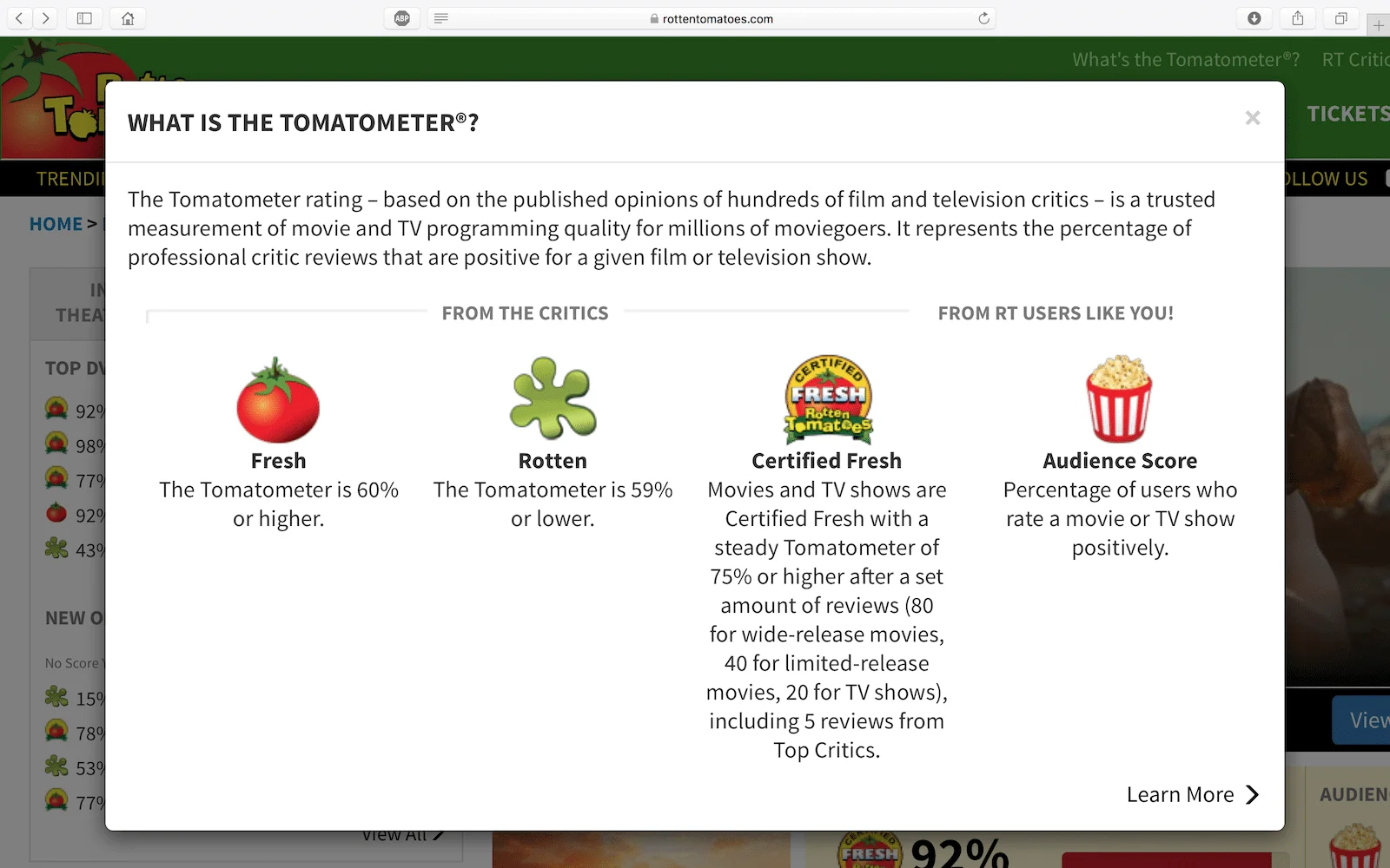 Rotten Tomatoes Ratings System How Does Rotten Tomatoes Work