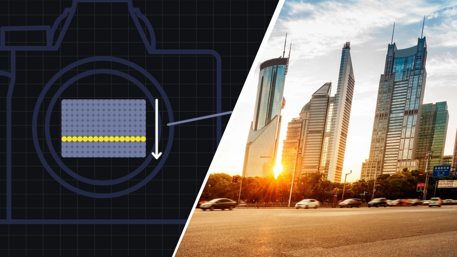 What is Rolling Shutter — Camera Shutter Effect Explained