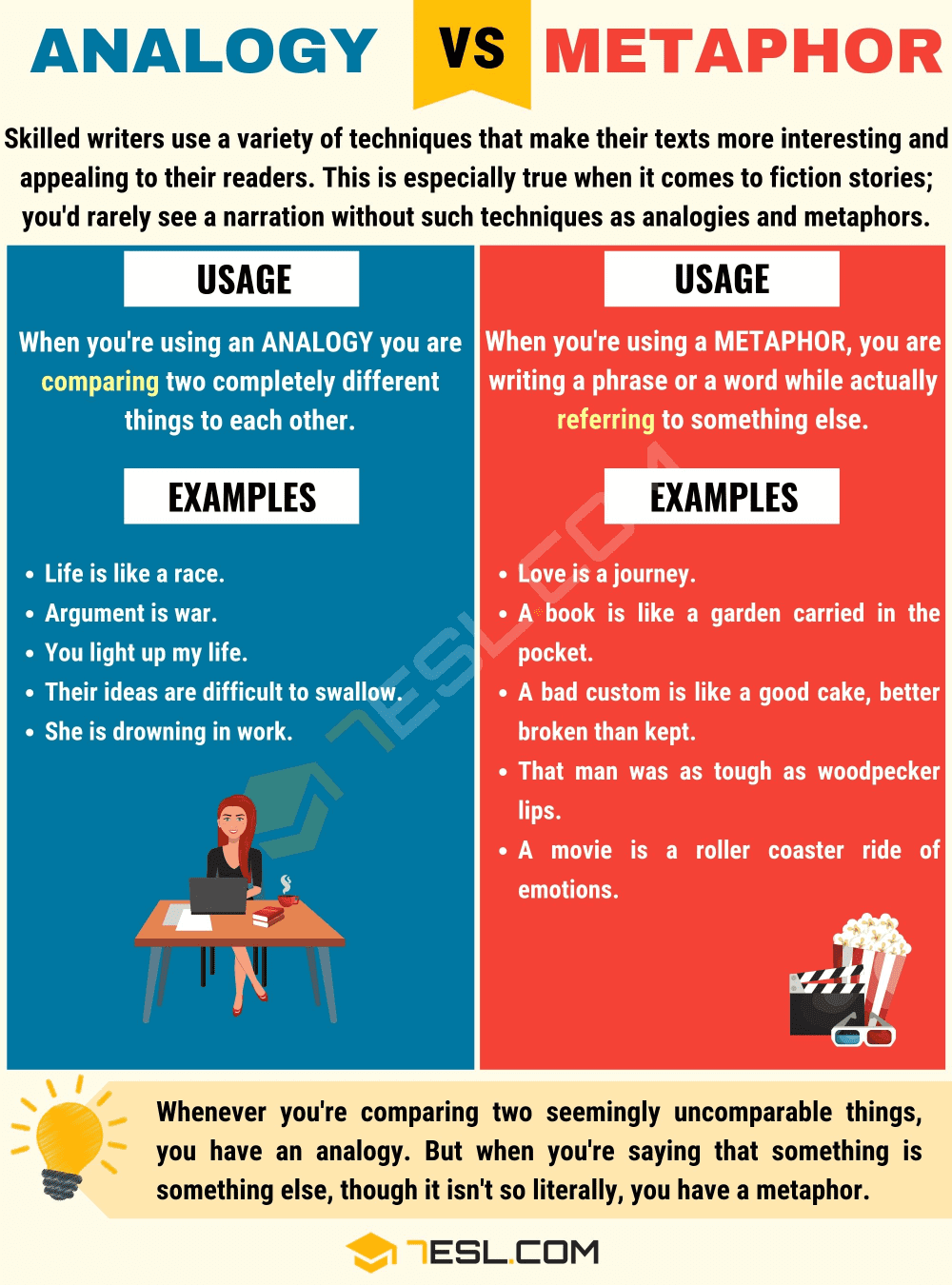 how-do-metaphors-and-extended-metaphors-differ