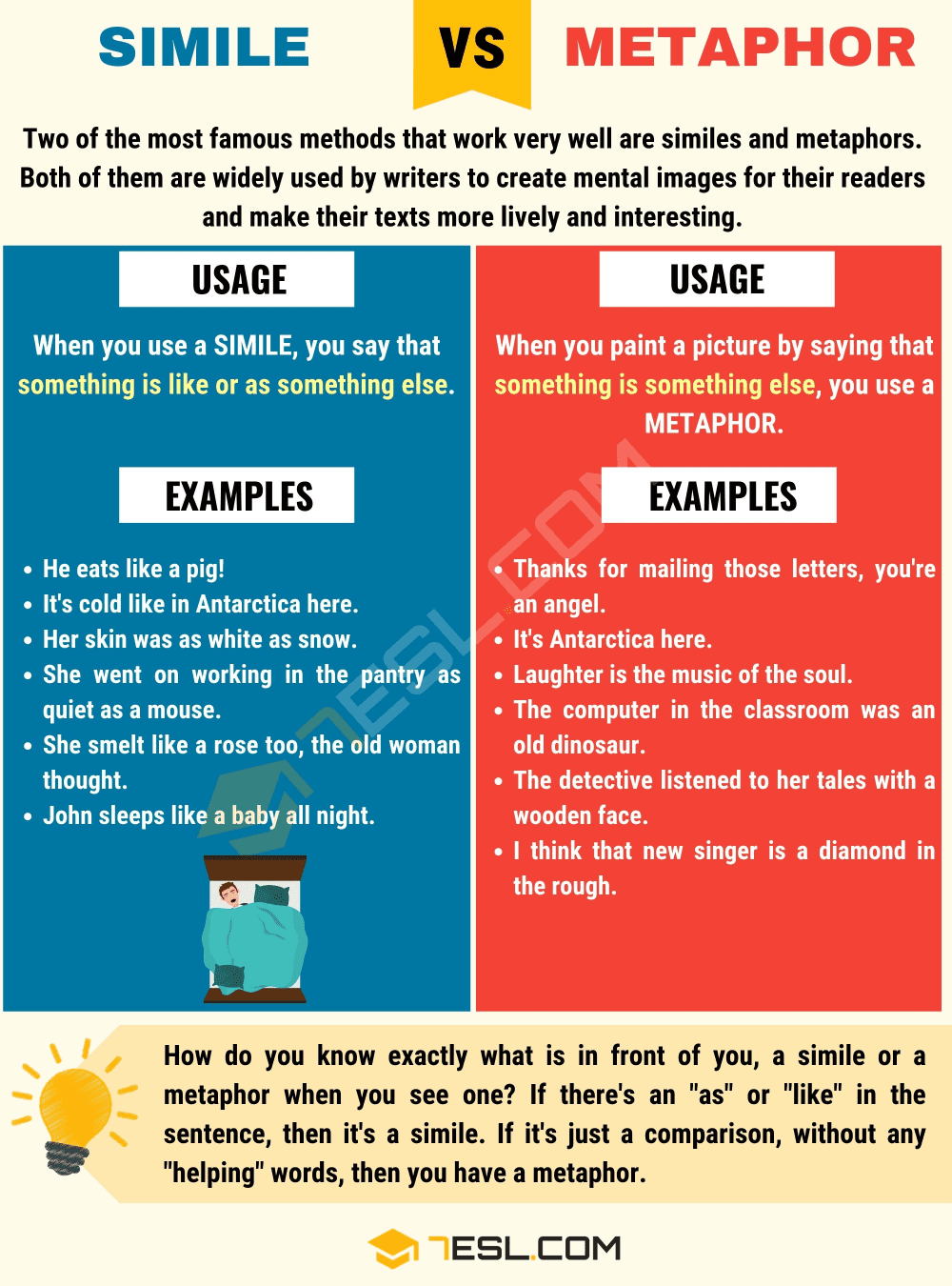 What is a Metaphor - Simile vs Metaphor - StudioBinder