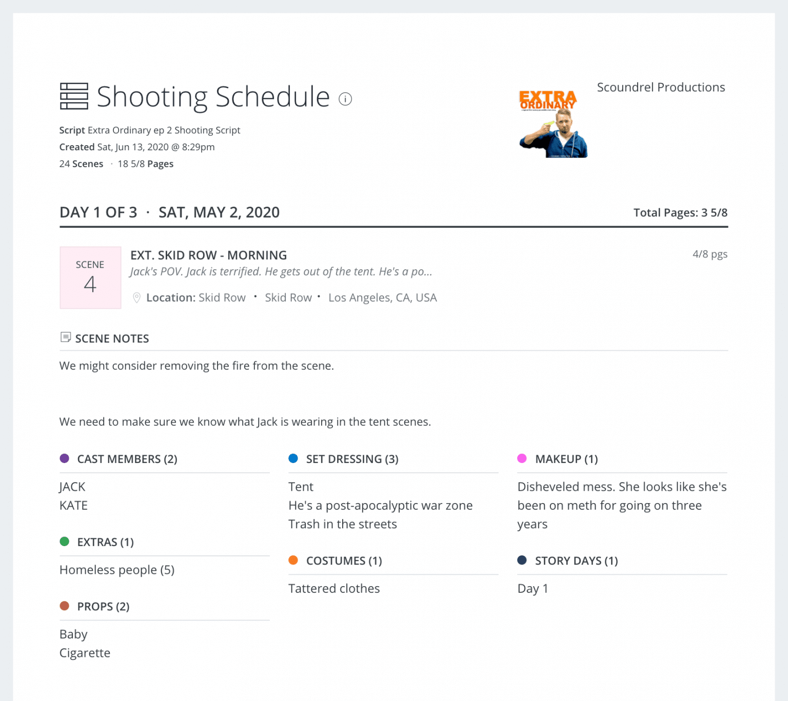 How To Create A One Line Schedule For Any Production