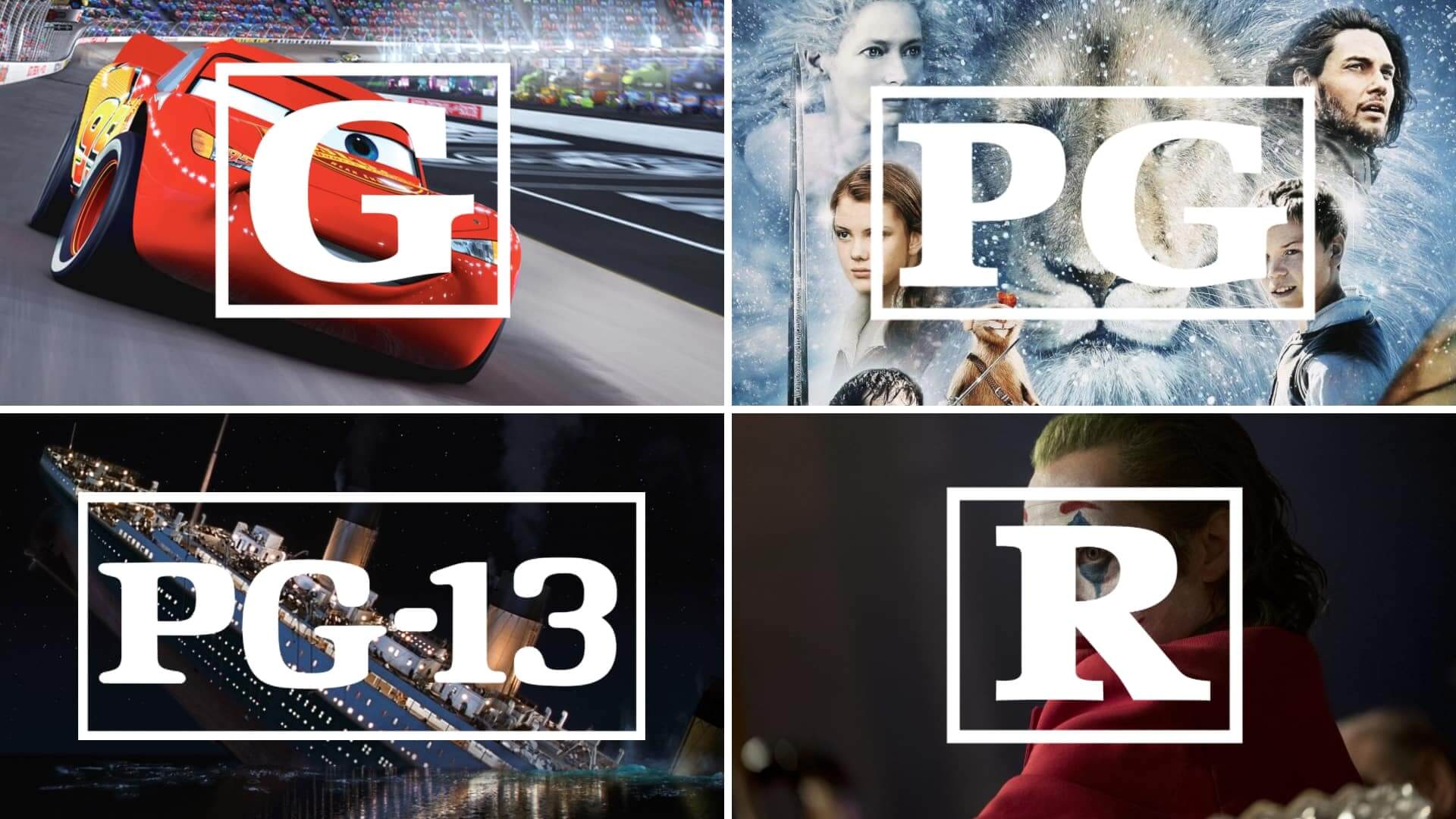 Movie Ratings Explained and Why is a Movie Rated PG-13?