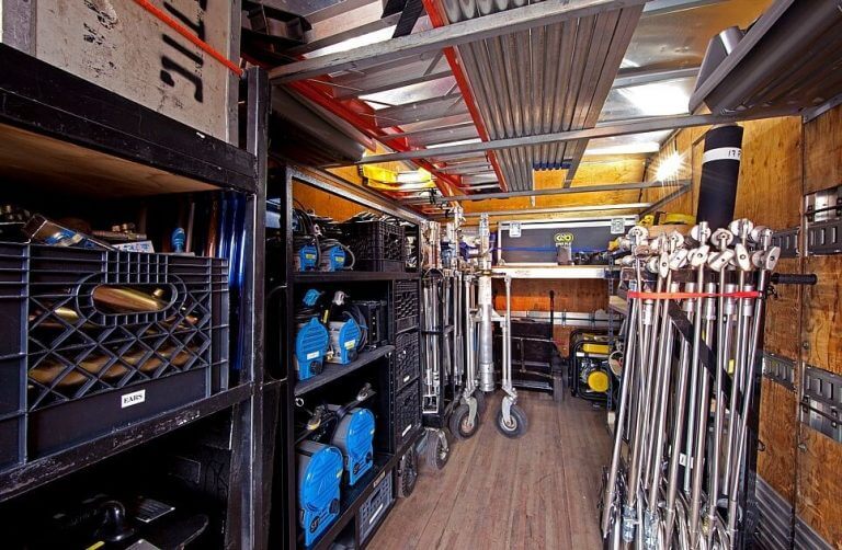 What is a Gaffer? Definition and Job Description Explained