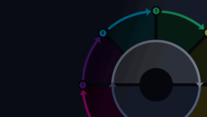 Dan Harmon Story Circle Can Help You Shape a Better Story Header StudioBinder