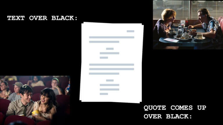 How to Write Text on a Black Screen in Screenplay Format Featured
