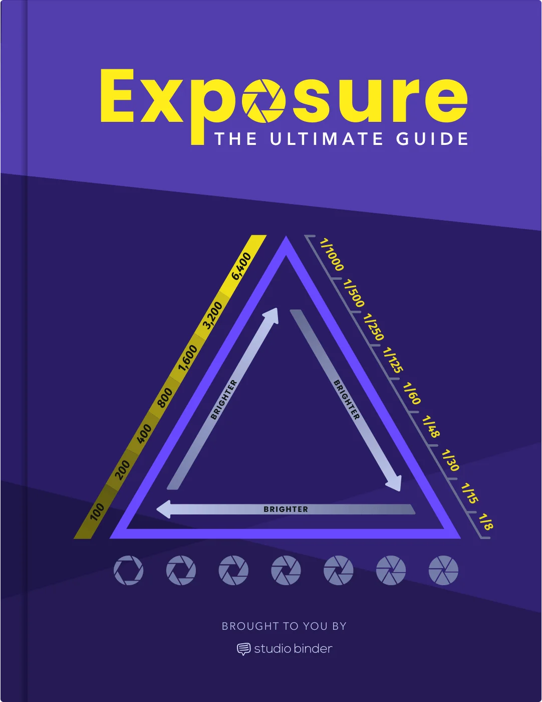 Ebook - Exposure Triangle - What is Aperture - What is ISO - What is Shutter Speed - Learn How to Expose Videos and Photos