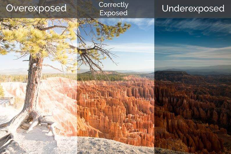 What is Overexposure - Overexposure vs Underexposure