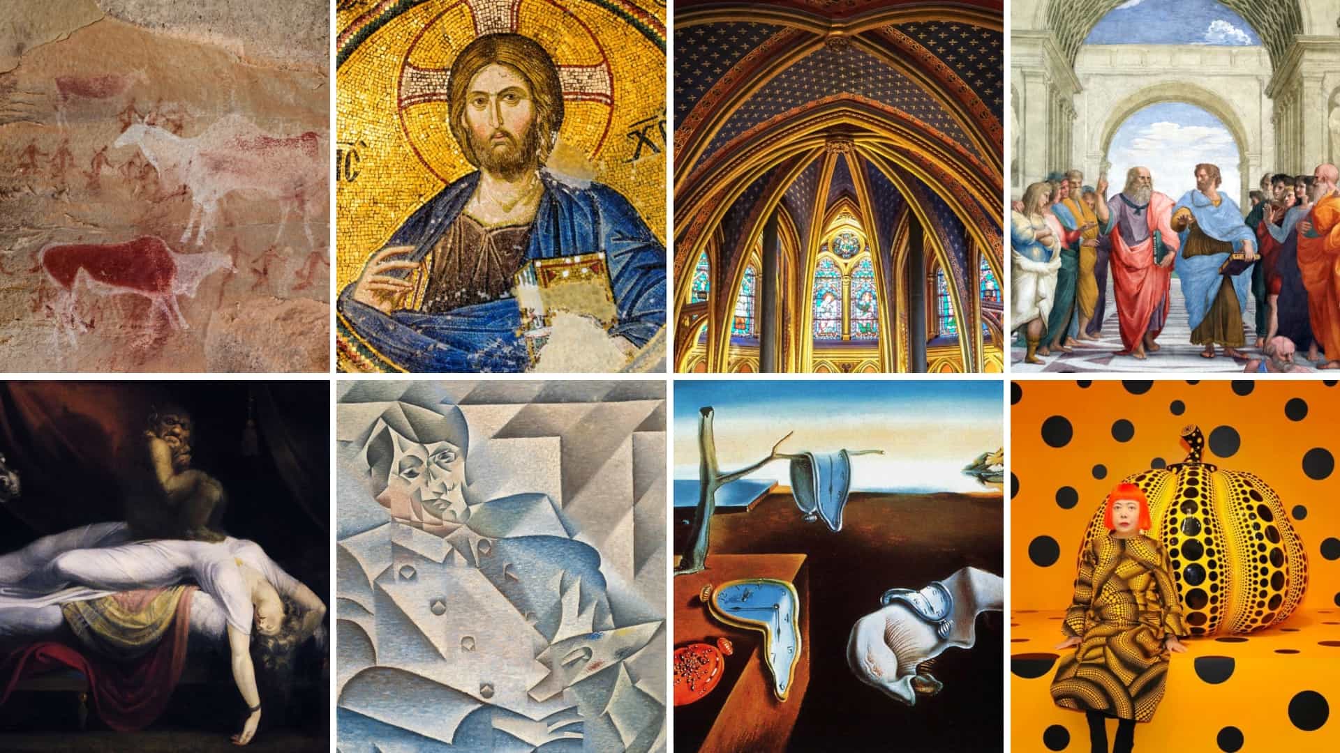 Art History Timeline A Guide To Western Art Movements