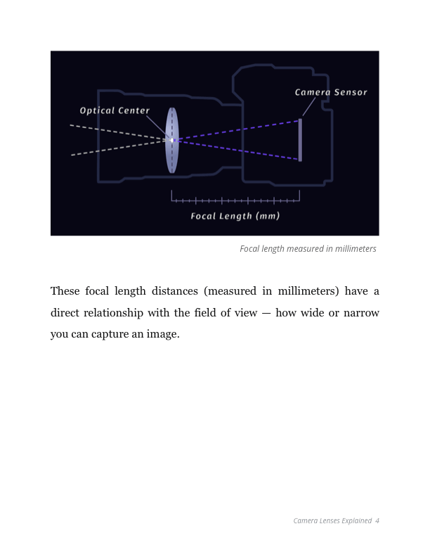 Camera Lenses Explained Ebook - Camera Lens Diagram