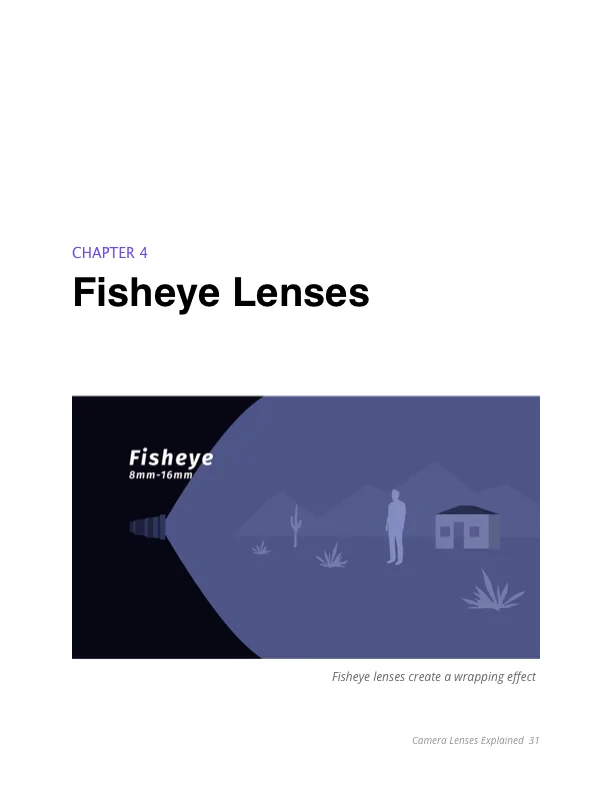 Camera Lenses Explained Ebook - What is a Fisheye Lens Chapter