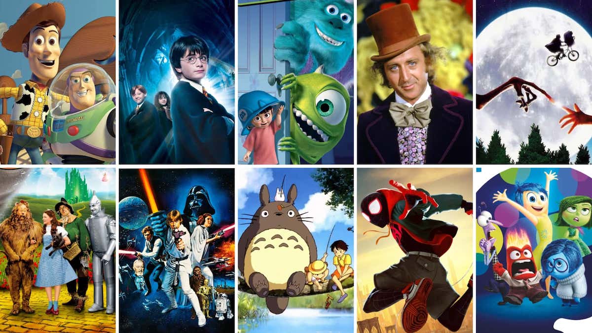 Best Kids Movies of All Time — Classics Every Kid Should See - StudioBinder