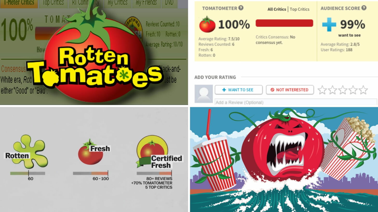 movie review tomatoes