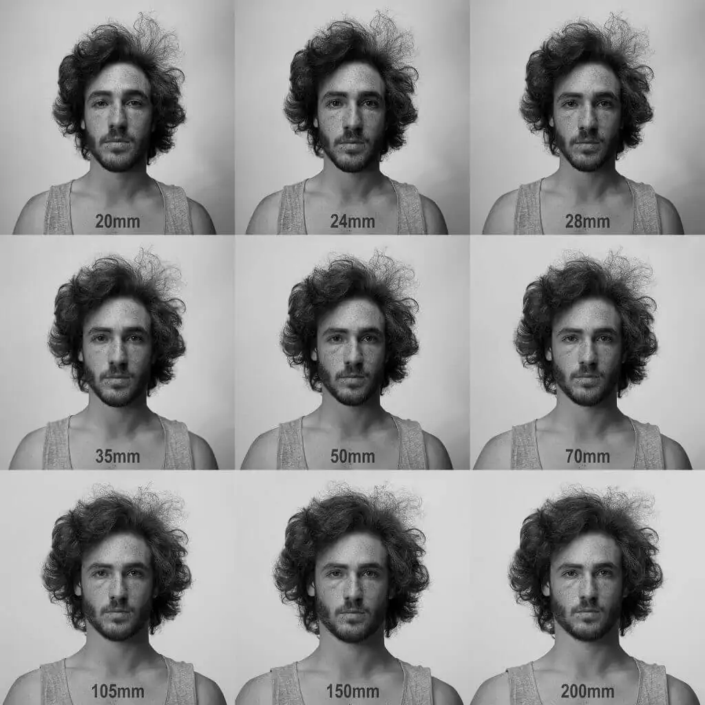 Self-Portrait Photography Ideas - Portraits by Dan Vojtech