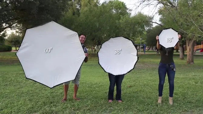 What are soft boxes sizes