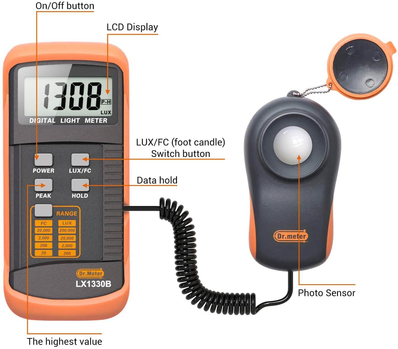 best light meter for studio photography