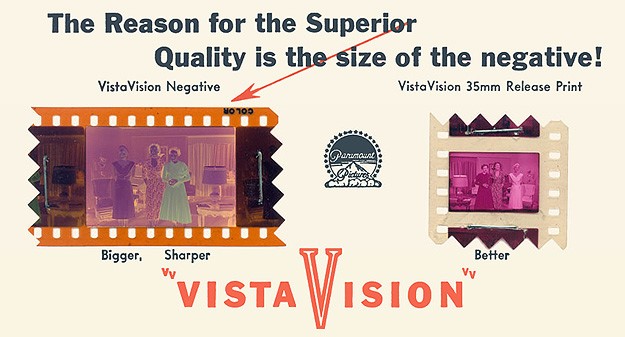 What is VistaVision - VistaVision aspect ratio