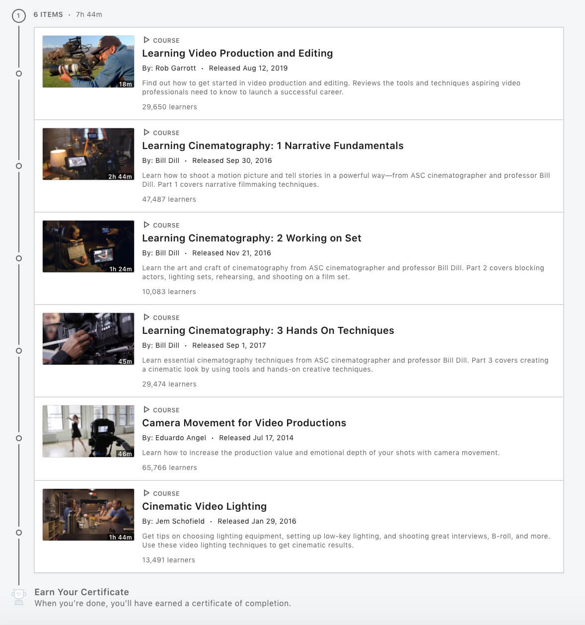 LinkedIn Cinematography classes online