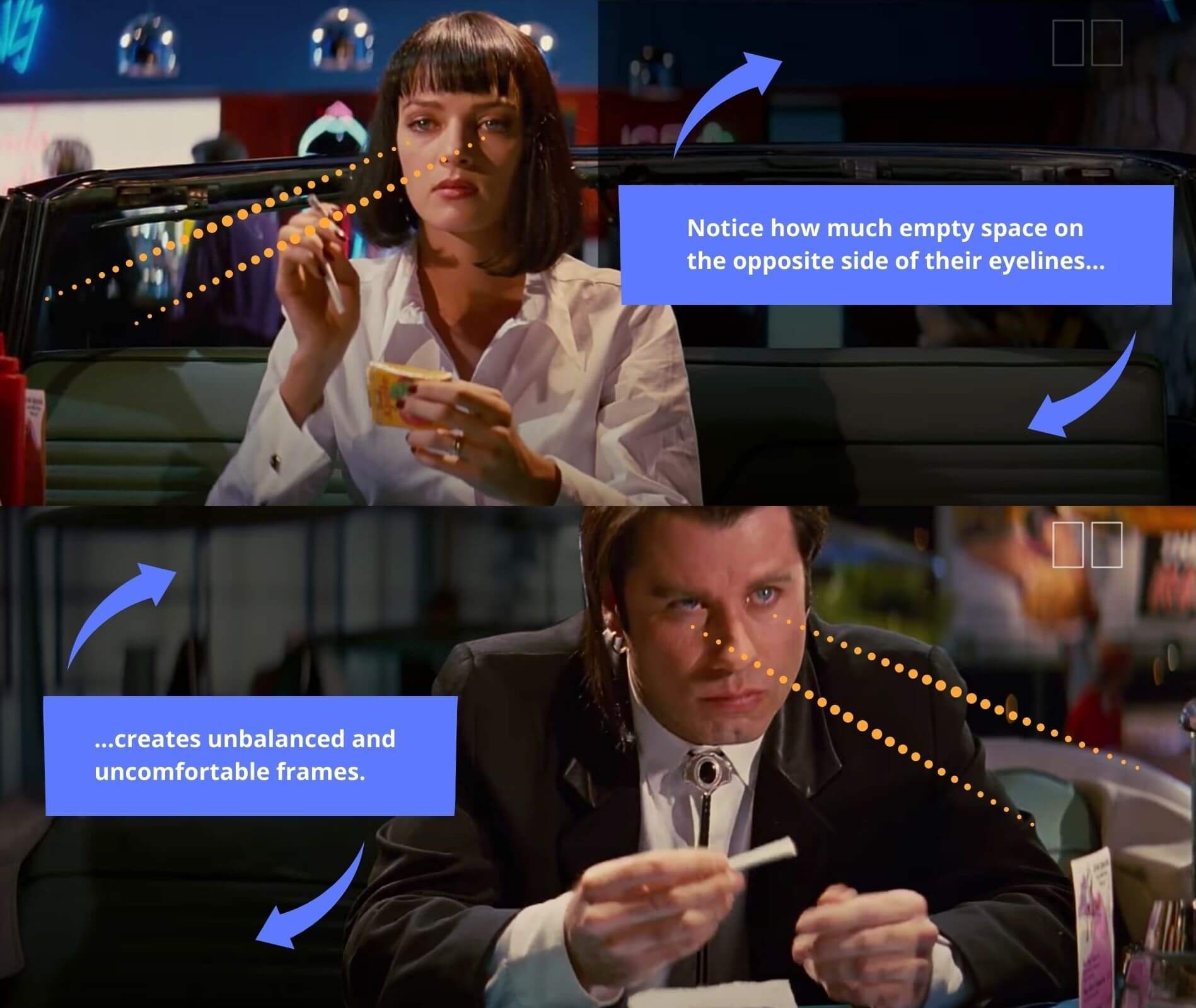 Pulp Fiction Dance Scene Camera Framing