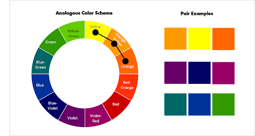 examples of analogous colors