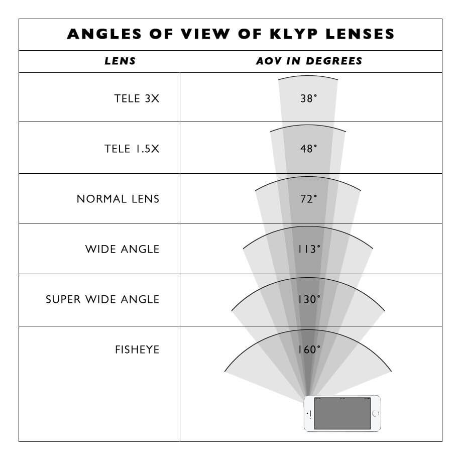 Propiedades De Wide Viewing Wide Viewing Angle La Tecnolog a Que 
