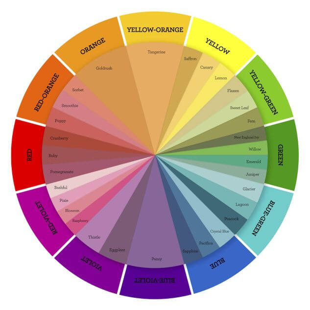 Complementary color chart