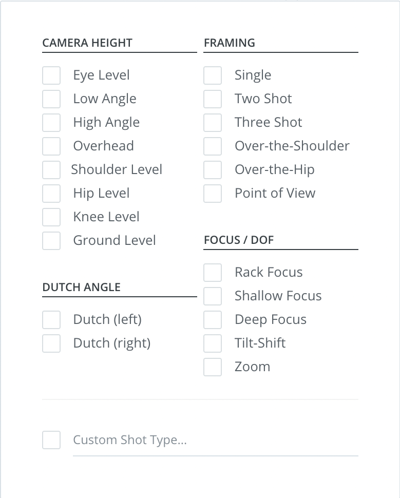 Shot List Terminology
