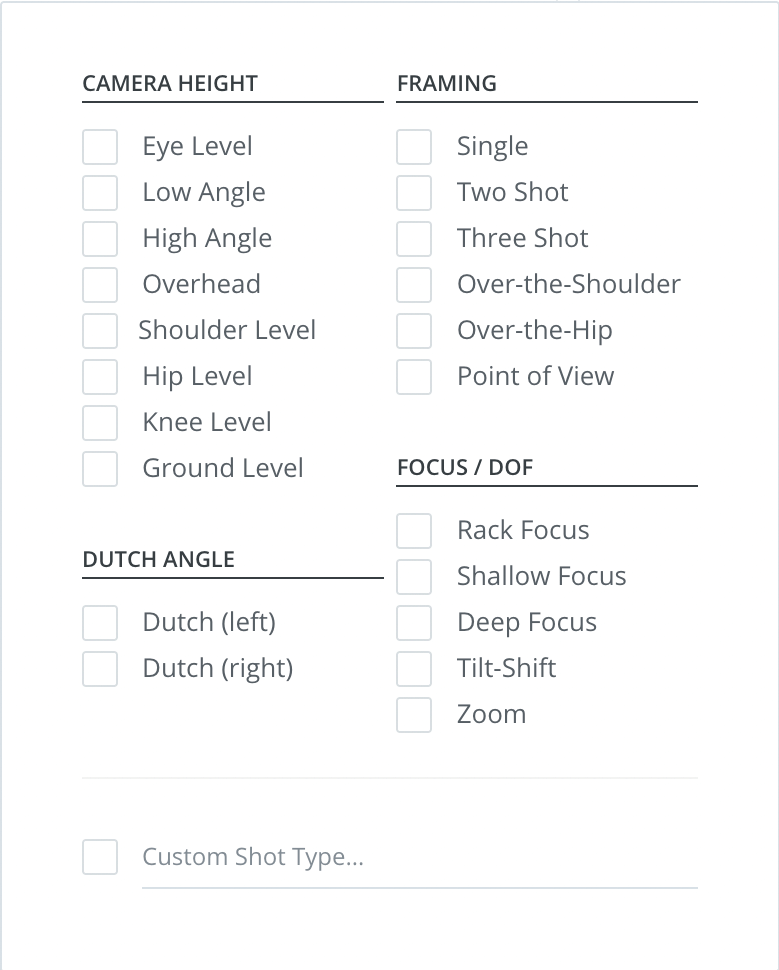 Shot List Abbreviations Explained A Quick Guide
