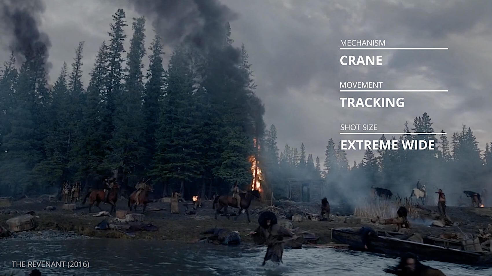 Mastering the Shot List Alejandro Gonzalez Inarritu The Revenant StudioBinder Production Management Software