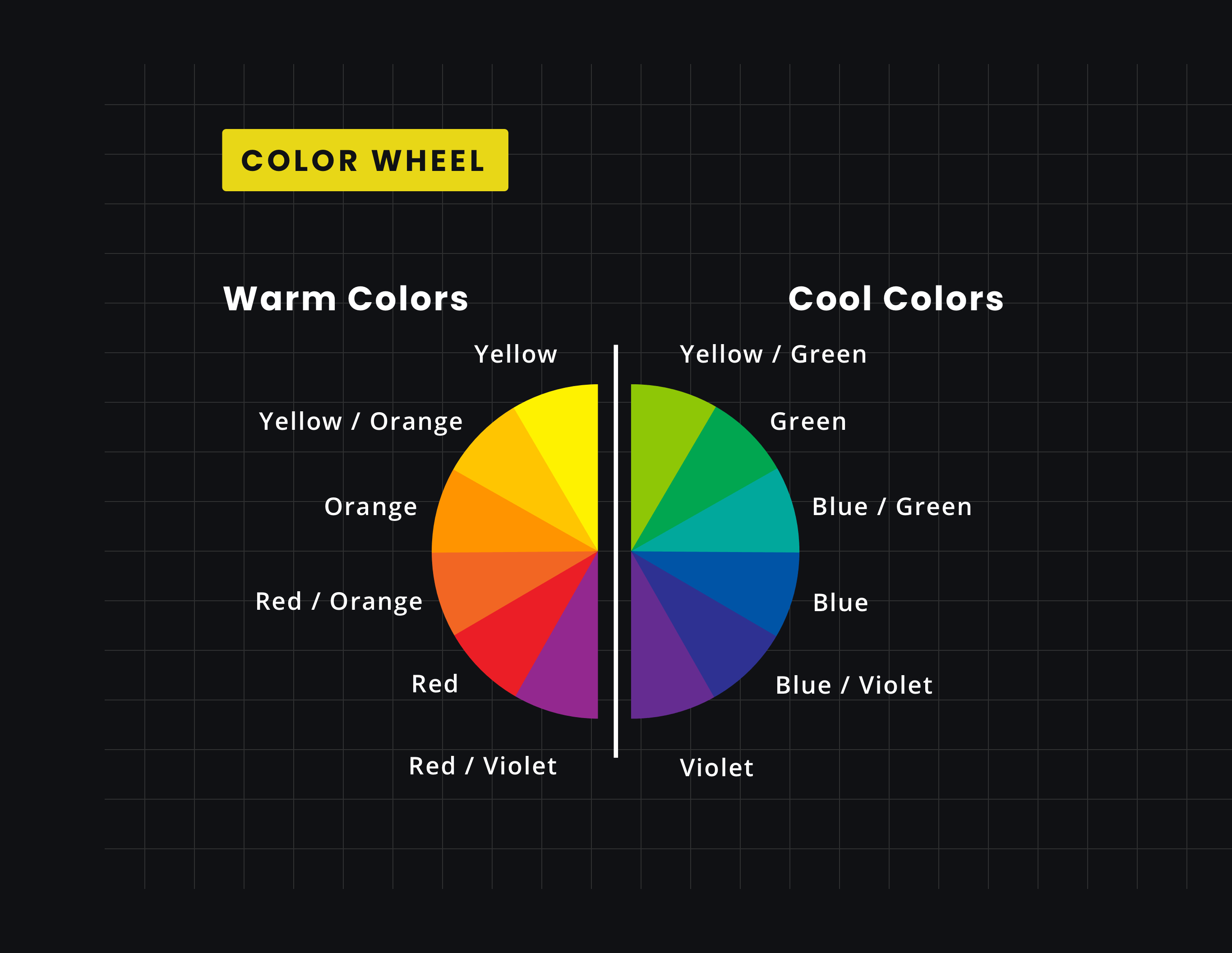 What is Color Temperature Color Wheel StudioBinder