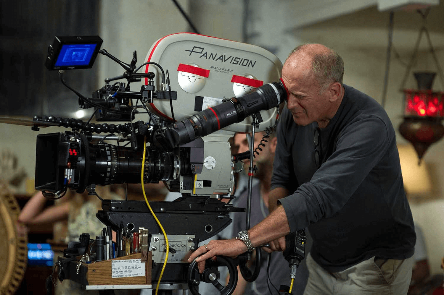 What Is A Cinematographer And How To Become One