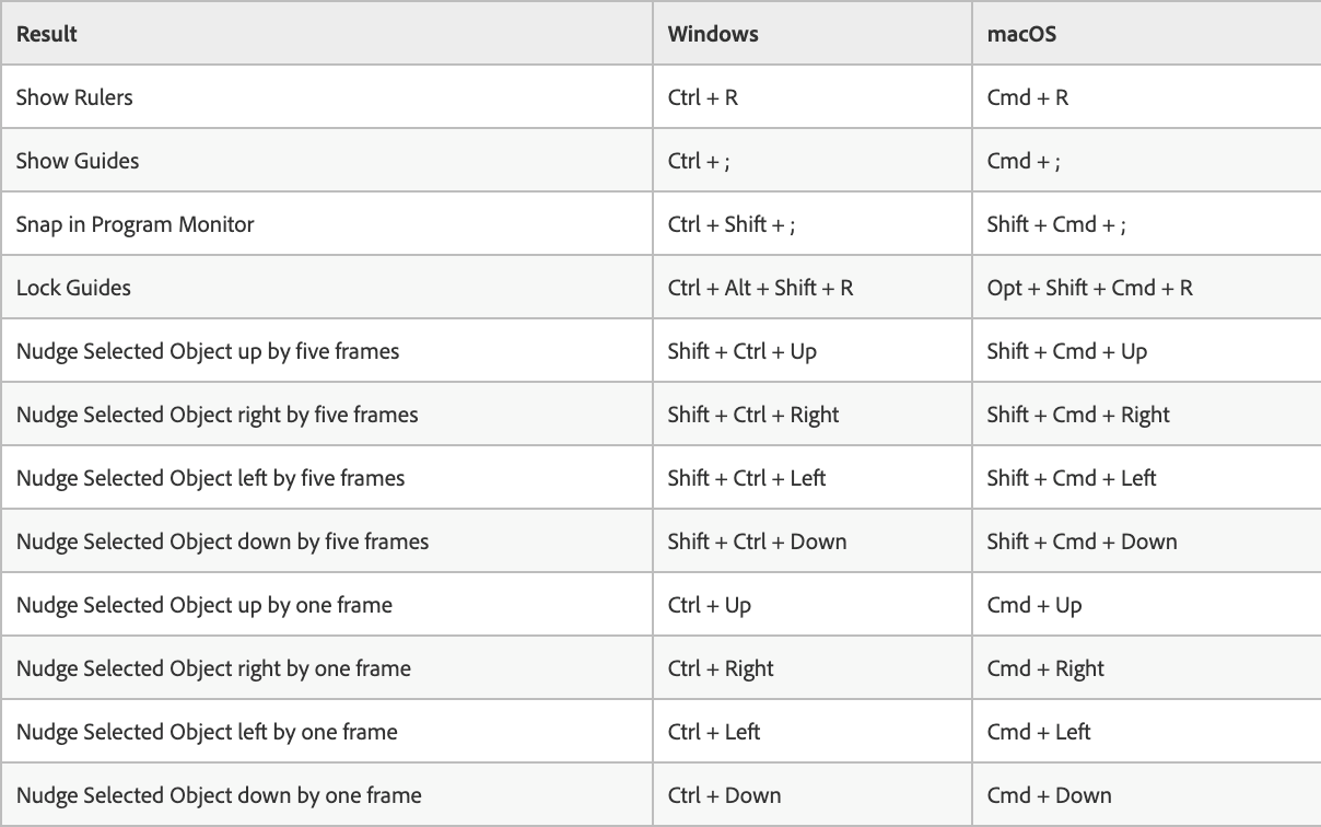 Program Monitor hotkeys