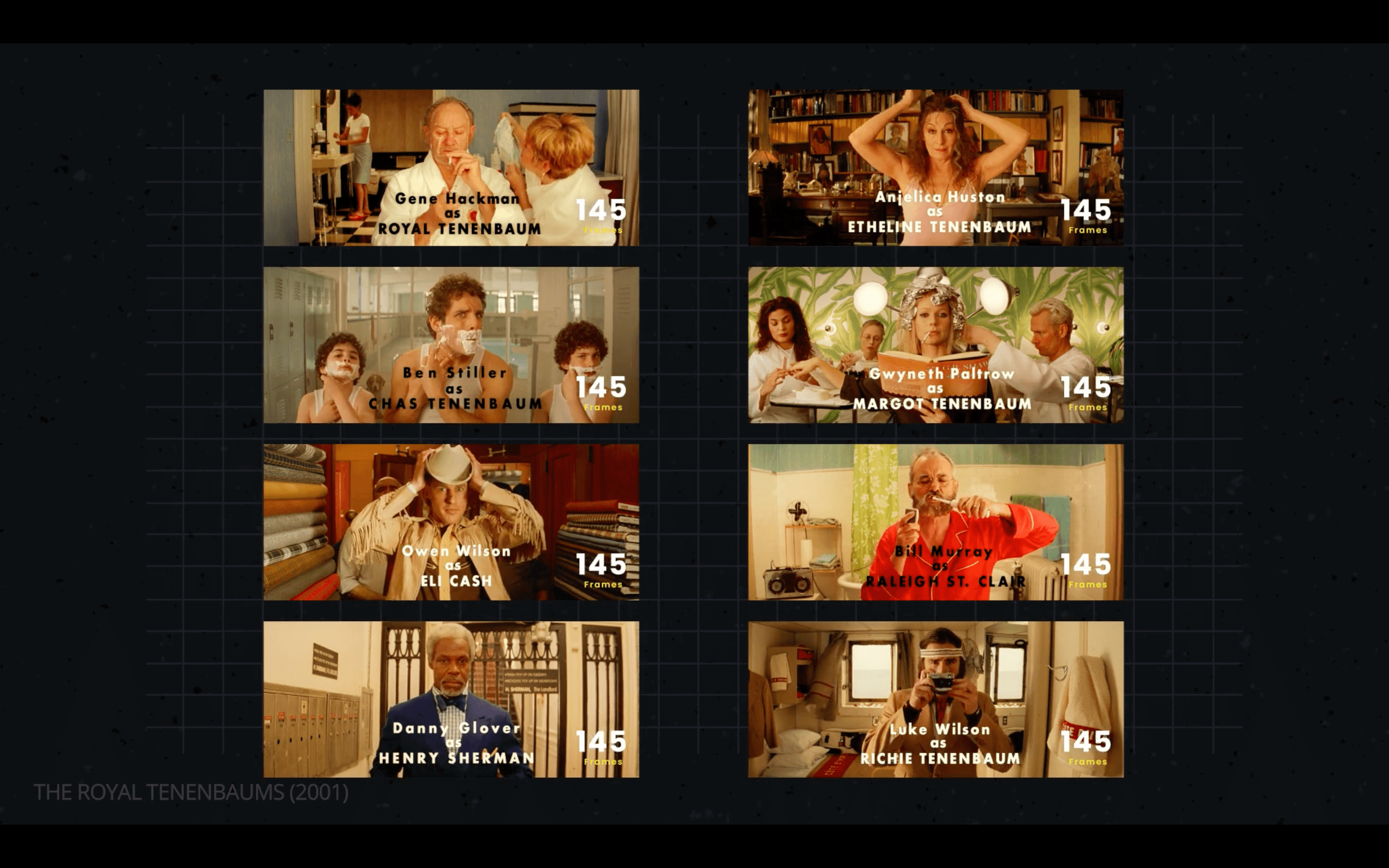Wes Anderson Frames • Metric Montage in The Royal Tenenbaums