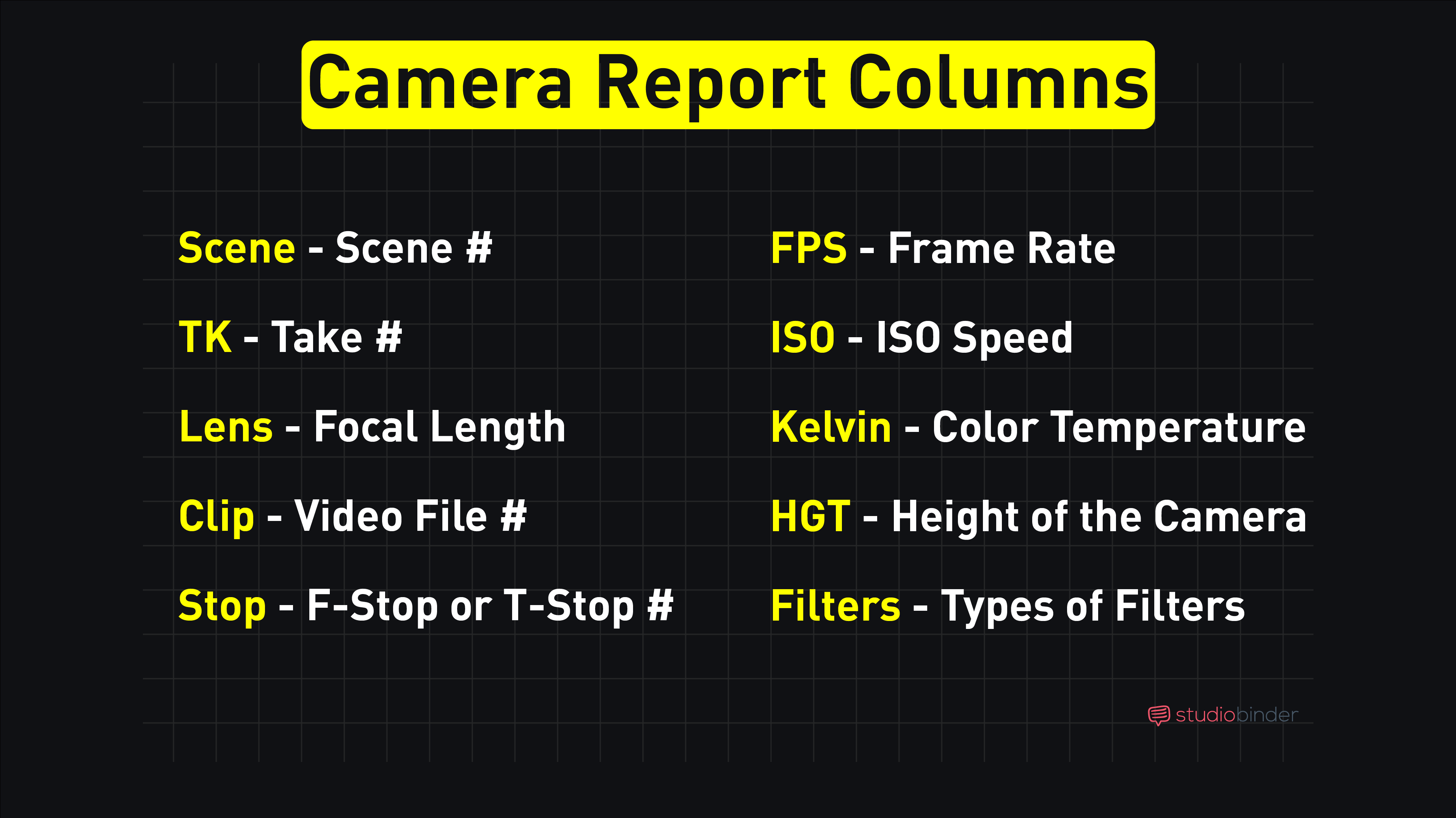 Camera Report Column StudioBinder Infographic