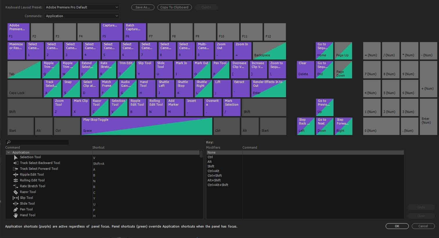 Adobe Premiere Pro Hotkeys and Keyboard Shortcuts StudioBinder