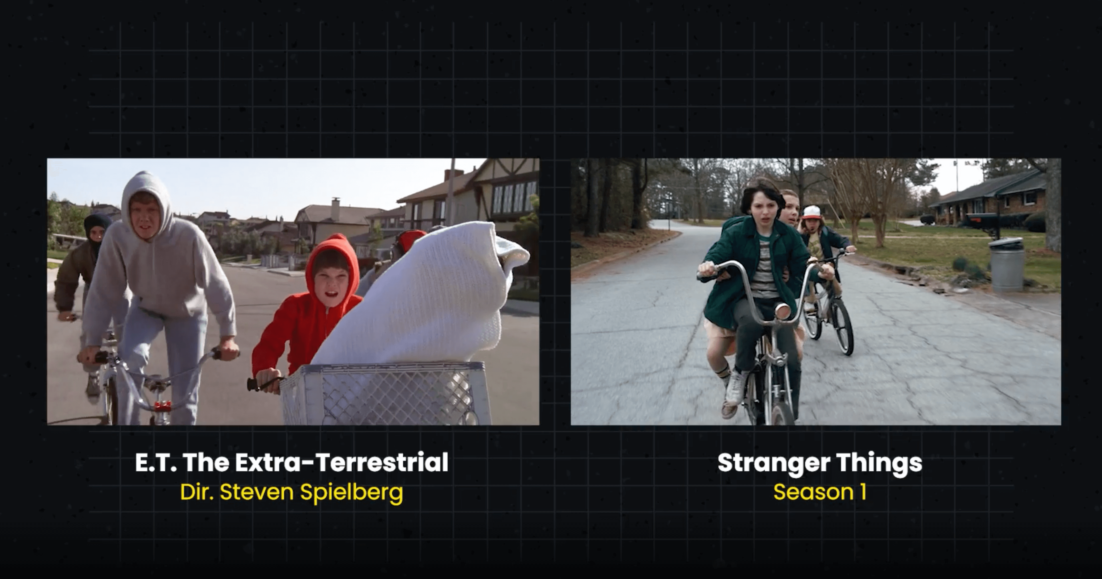 Stranger Things Cinematography Stranger Things Stranger Things vs ET