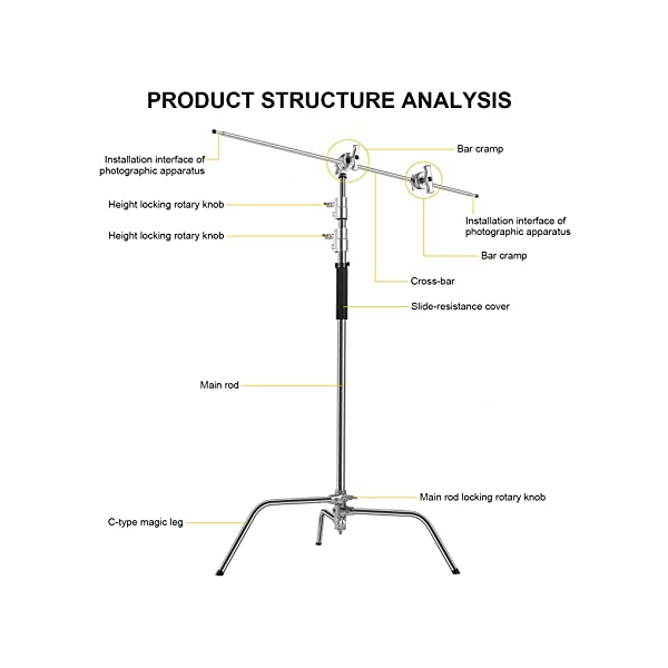 What is a C Stand C stand diagram standard size of c stand