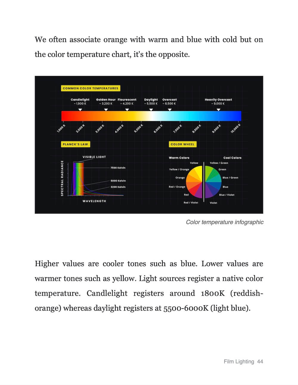 Film Lighting Ebook Color Temperature StudioBinder