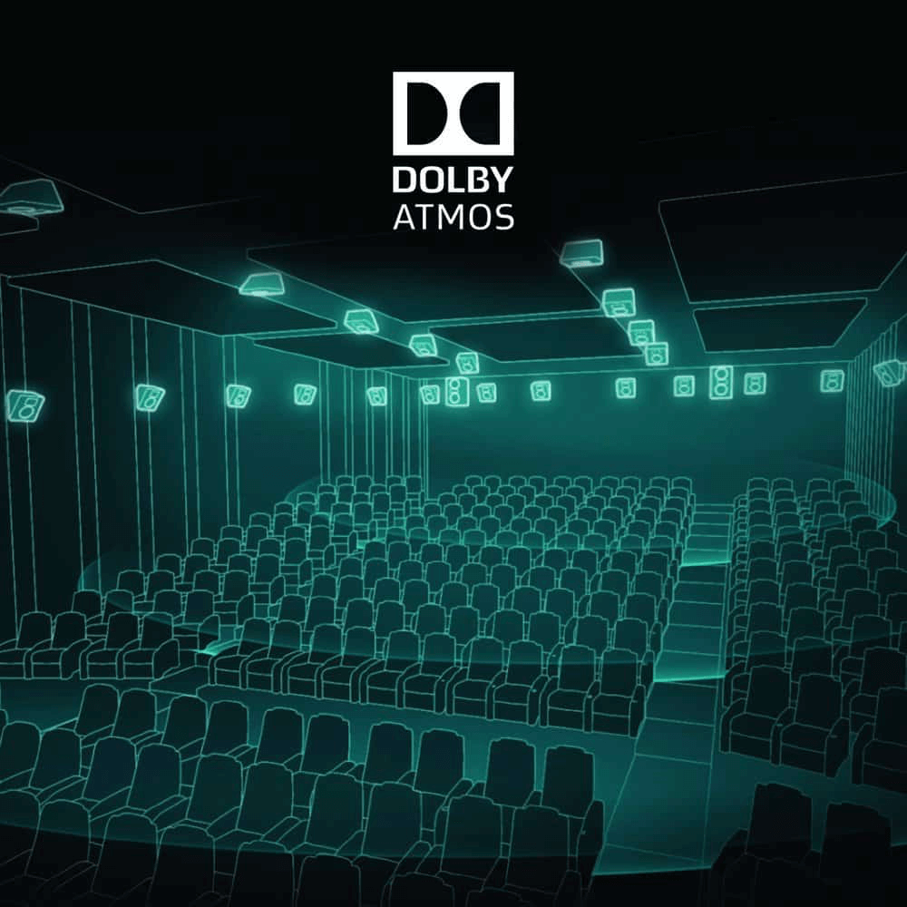 What is Dolby Atmos Dolby Atmos Example Visual Representation of Dolby Atmos via Major Hi Fi